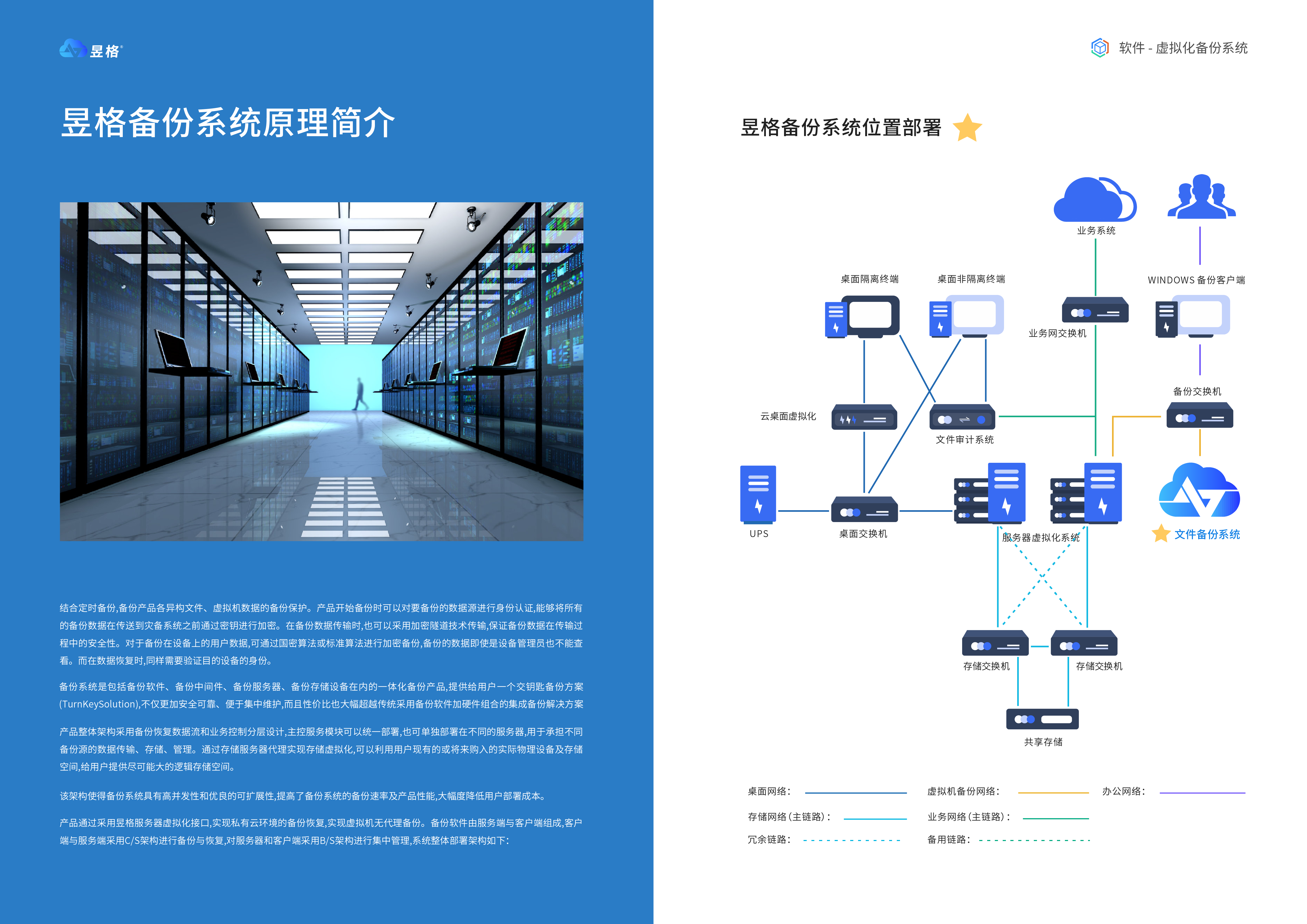 昱格备份系统